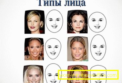 Како да го обликувате лицето за да изберете подстрижка на компјутерот на фотографијата?